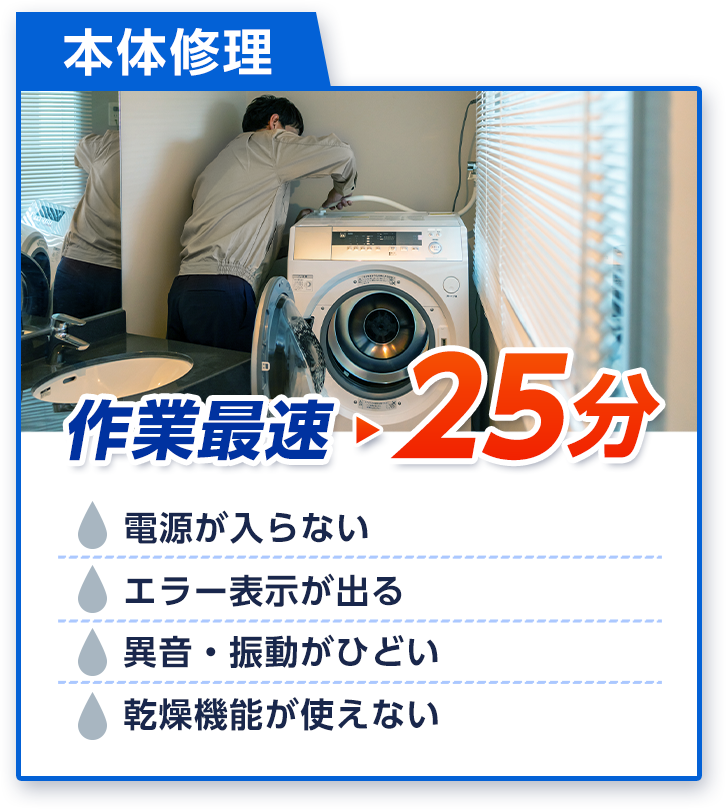 本体修理作業　作業最速25分