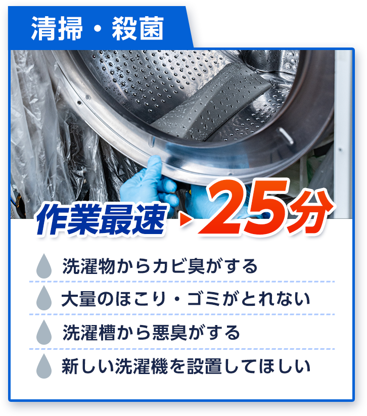 清掃・殺菌　作業最速25分
